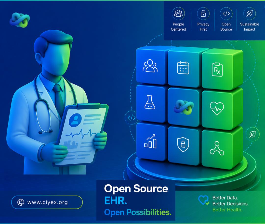 How Interoperability Reduces Duplicate Tests and Improves Care | Ciyex EHR